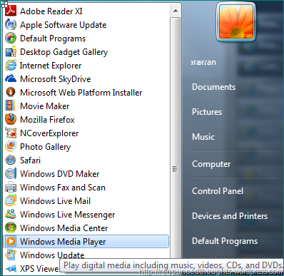 kilim sekstant dönem  Where is Windows Media Player in Windows 7? | Computers, Programming,  Technology, Music, Literature